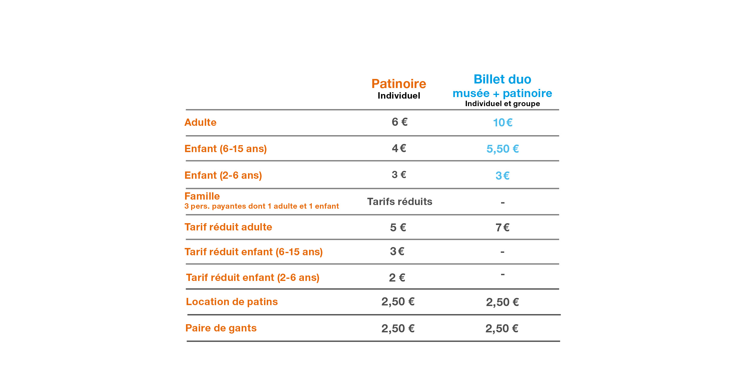 Tarifs Patinoire Indiv 2020